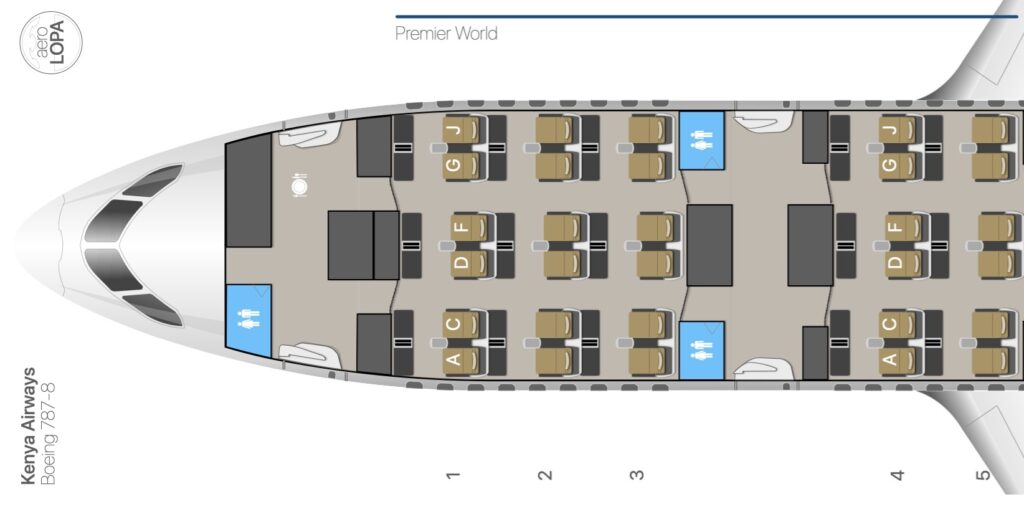 Kenya Airways Dreamliner 787 800 Business Class Premier World Seat Map